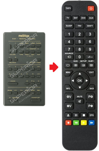 Telecomando ricambio adatto - telecomando,